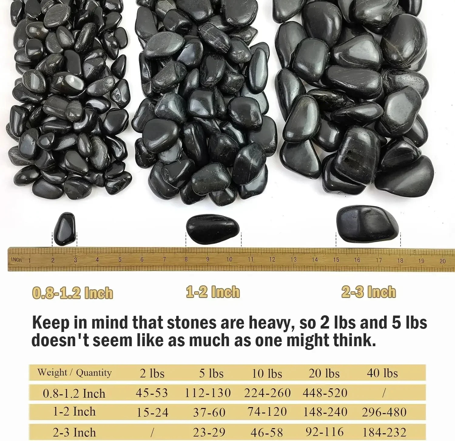 40 lbs Black River Rocks for L - Aquarium Decoration Rock 评论和价格
